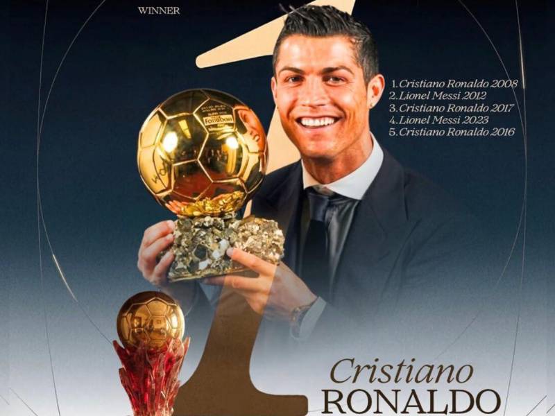 Cristiano Ronaldo se quedó con el primer lugar de esta competencia.