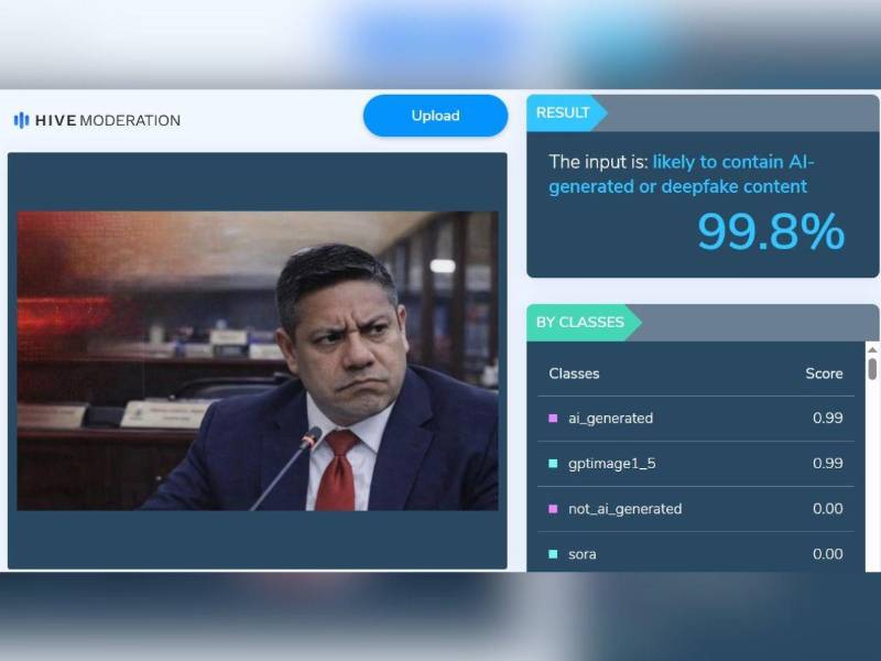 Captura de pantalla a los resultados de Hive Moderation sobre el análisis de la imagen.