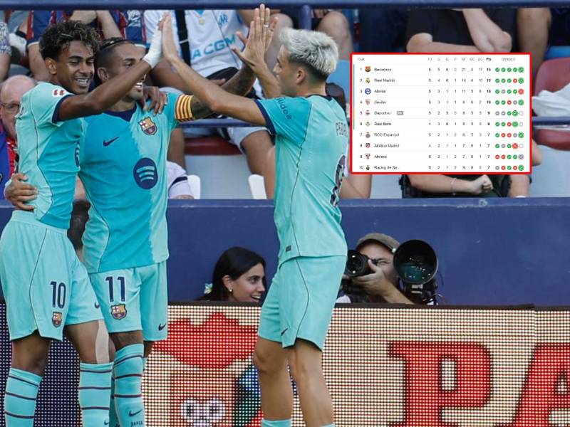 El FC Barcelona no falló y recuperó el liderato en LaLiga de España.