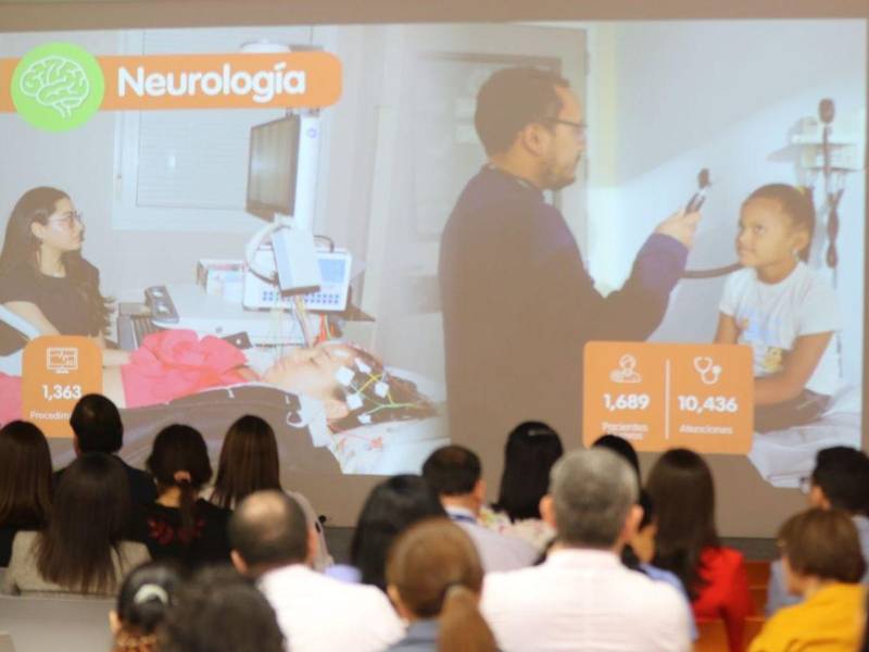 El hospital brindó 446,253 consultas externas y más de 2.2 millones de atenciones en servicios de apoyo.