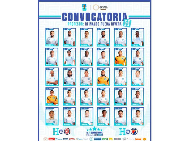 Convocatoria de Honduras para partidos ante Costa Rica y Haití ¡Varias sorpresas!