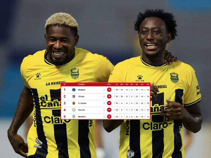 La máquina sueña con ser cabeza de serie en las triangulares.