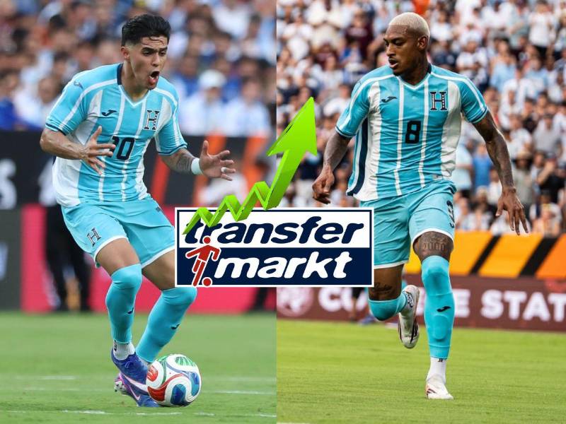 Varios jugadores de la Selección de Honduras han reportado un alza en su valor en los últimos días. Pese a que Honduras no clasificó a la Copa del Mundo, diversos futbolistas de la H ahora cuestan más. ¿Quiénes son?