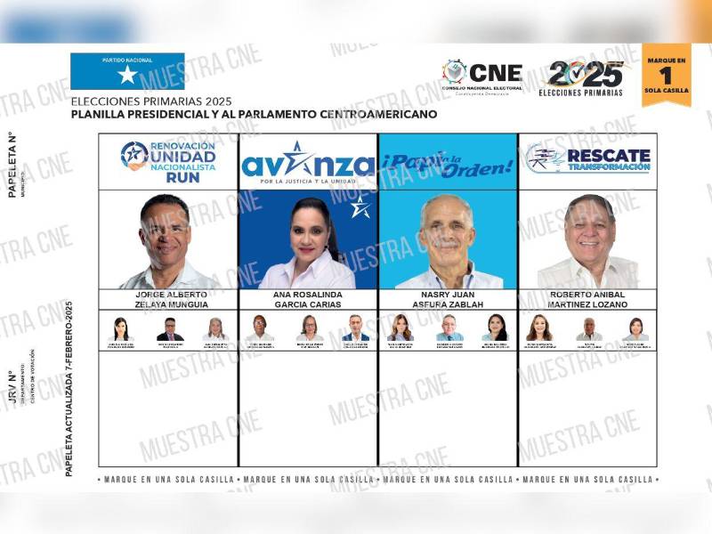 Esta es la papeleta presidencial oficial del Partido Nacional para las elecciones primarias de 2025.