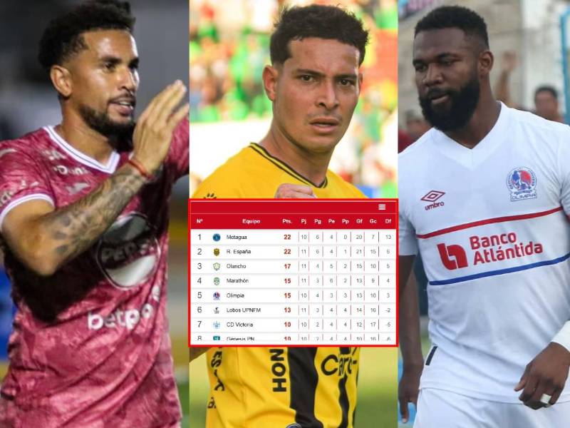 La jornada se completa en La Ceiba con el duelo entre CD Victoria y Platense.