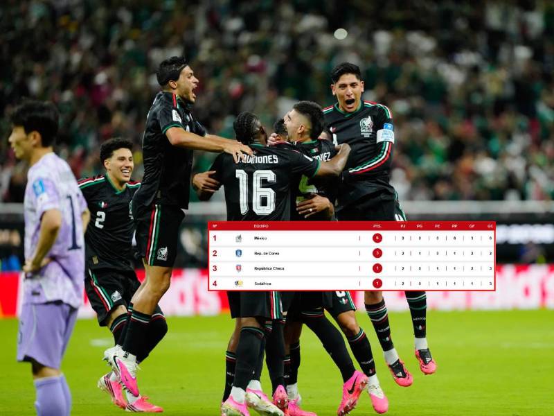 El Tri mantiene paso perfecto en United 2026.
