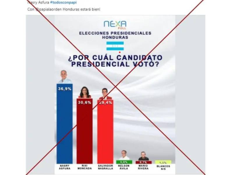 Captura de pantalla a una publicación de Facebook hecha el 30 de noviembre de 2025.