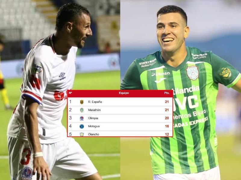 Olimpia es líder solitario tras ganarle el clásico a Real España.
