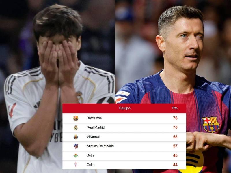 El Barcelona tiene LaLiga a tiro después del empate del Real Madrid.