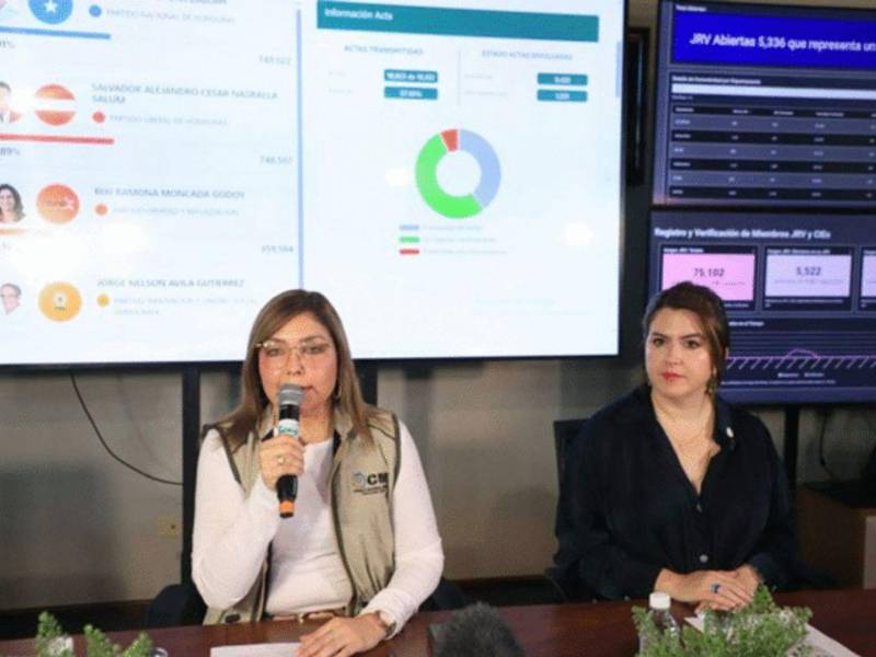 Las consejeras del Consejo Nacional Electoral, Ana Paola Hall y Cossette López, alertaron sobre actos que, según denunciaron, ponen en riesgo el proceso electoral.
