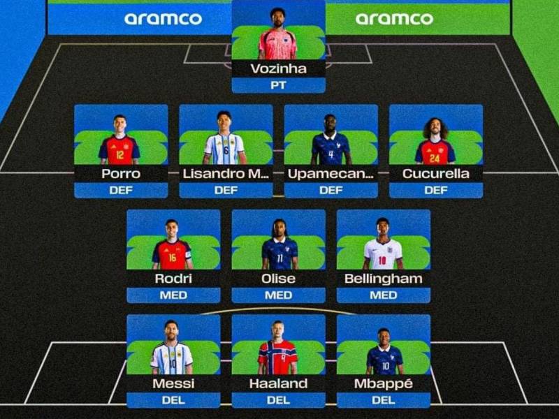 Tres días después de finalizar el <b>Mundial 2026</b>, la FIFA hizo oficial el once ideal del torneo elegido por los fans.