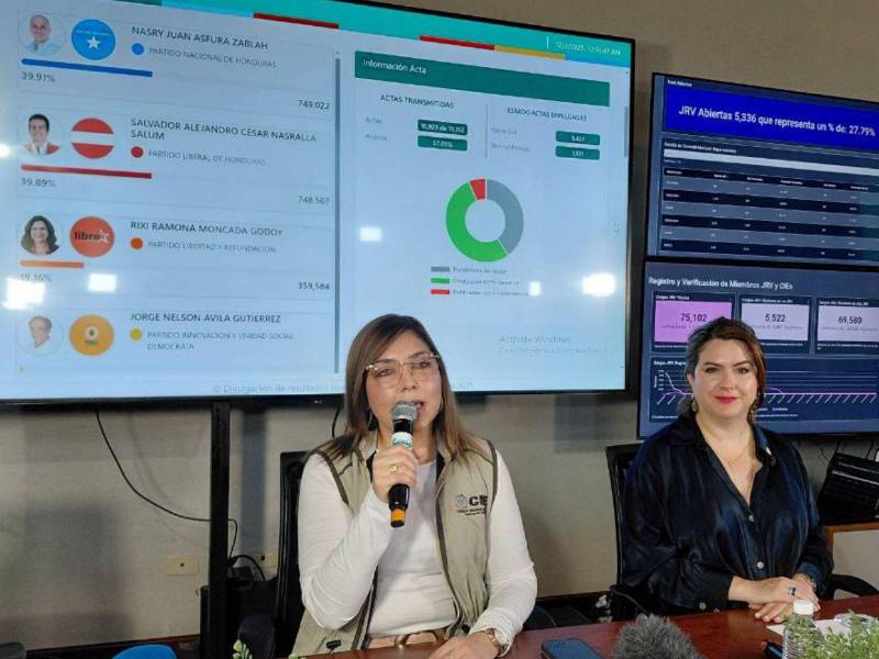 Hasta en horas de la tarde el CNE reactivó la divulgación de resultados, pero solo para los medios de comunicación y los partidos políticos.