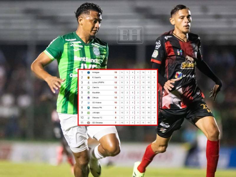 El bicampeón Olimpia sorprende y es sexto en la clasificación.