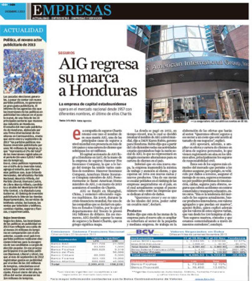 Confianza, nuevo ente de microcrédito