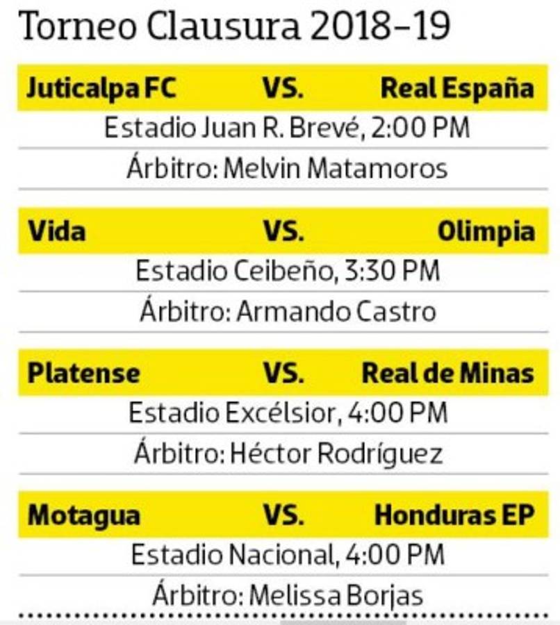 El campeón expone su corona ante Honduras