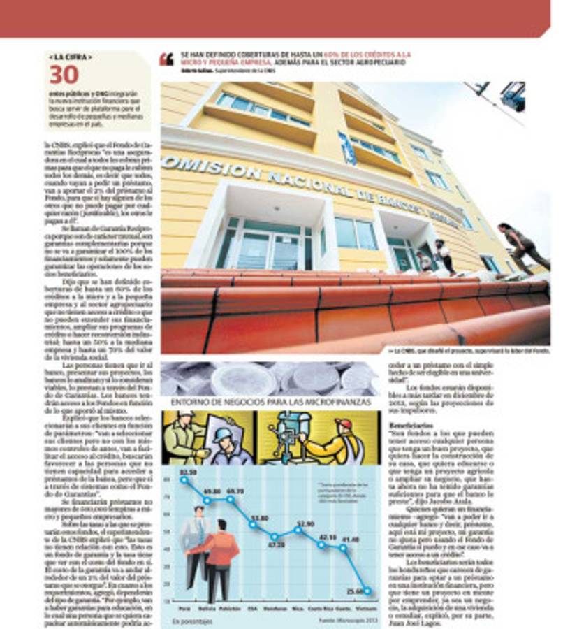 Confianza, nuevo ente de microcrédito