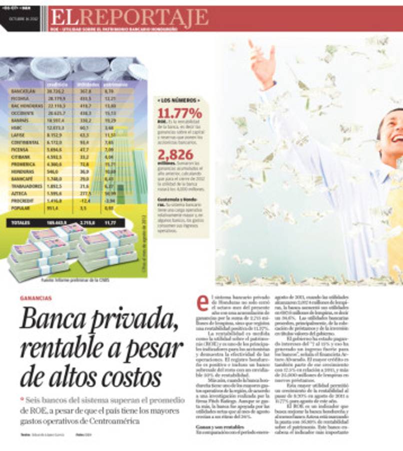 Banca, rentable pero cara