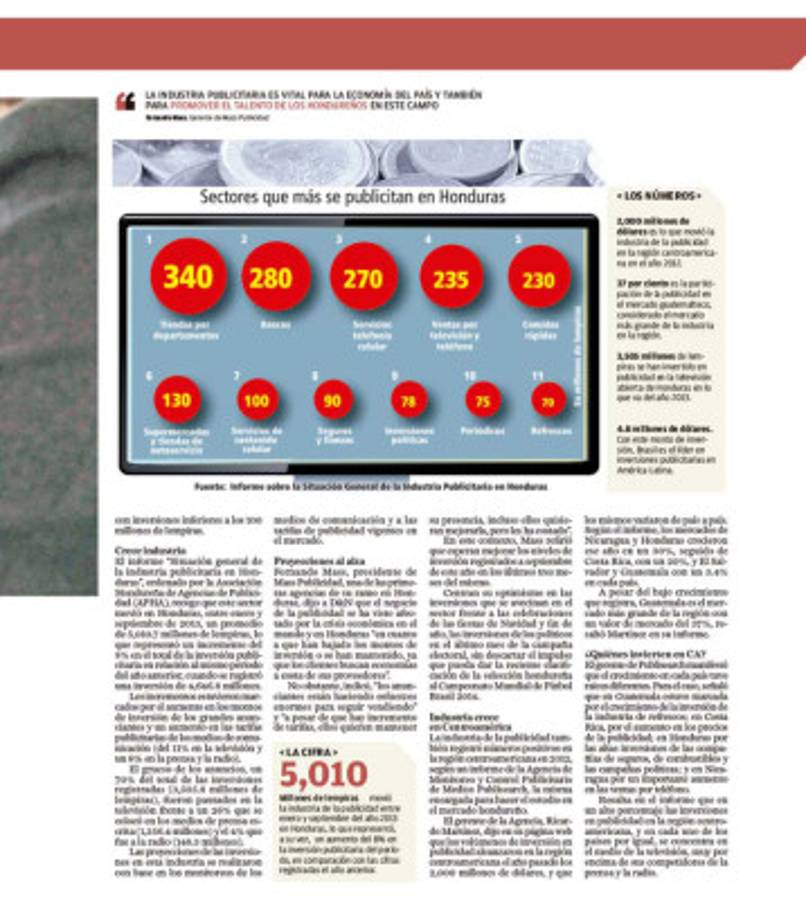 Los reyes de la publicidad son...