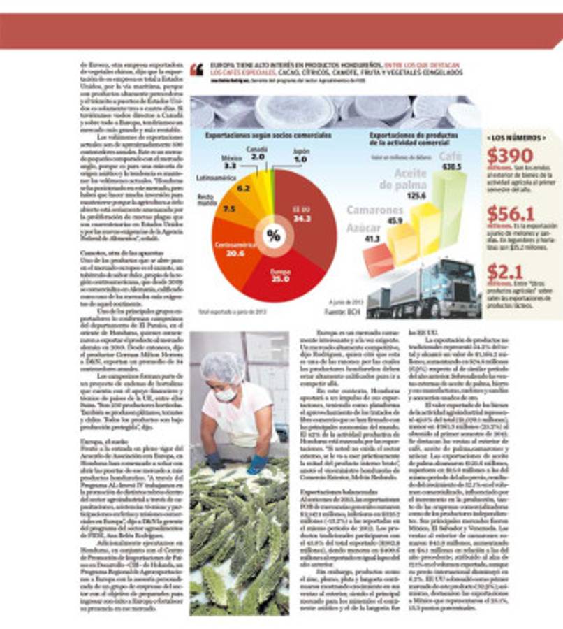 No más 'Banana Republic'