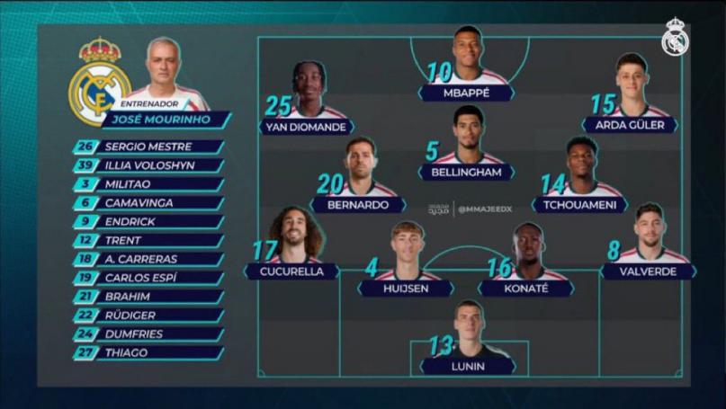 Barcelona vs Real Madrid: Mbappé recibe sorpresa, curiosa camiseta y furor en el clásico