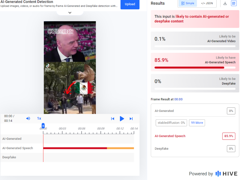 Captura de pantalla a los resultados de Hive Moderation sobre el análisis del video.
