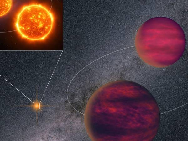 Impresión artística de un sistema estelar donde dos estrellas aparecen como un punto naranja distante con las enanas marrones en primer plano.