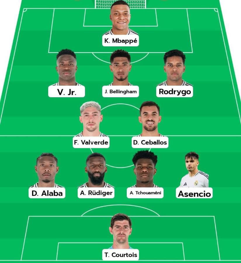 El temible 11 titular de Real Madrid con el que busca remontarle al Arsenal El temible 11 titular de Real Madrid con el que busca remontarle al Arsenal