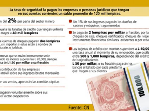 Foto: El Heraldo