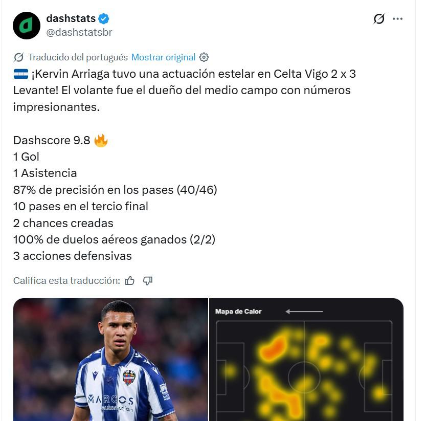 Lo que dicen en España sobre golazo de Kervin Arriaga en triunfo del Levante
