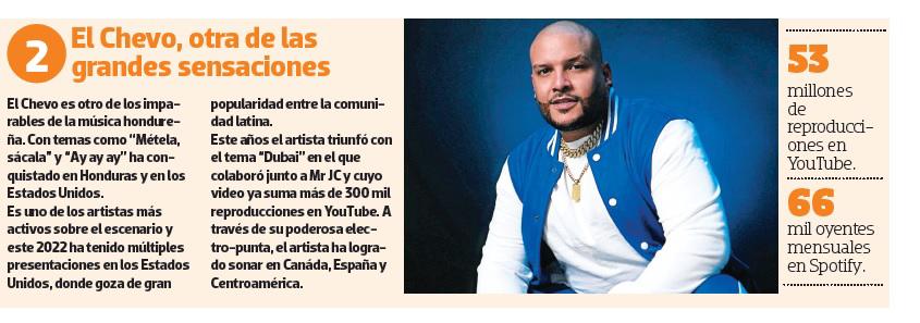 Estos son los artistas hondureños más escuchados en el streaming