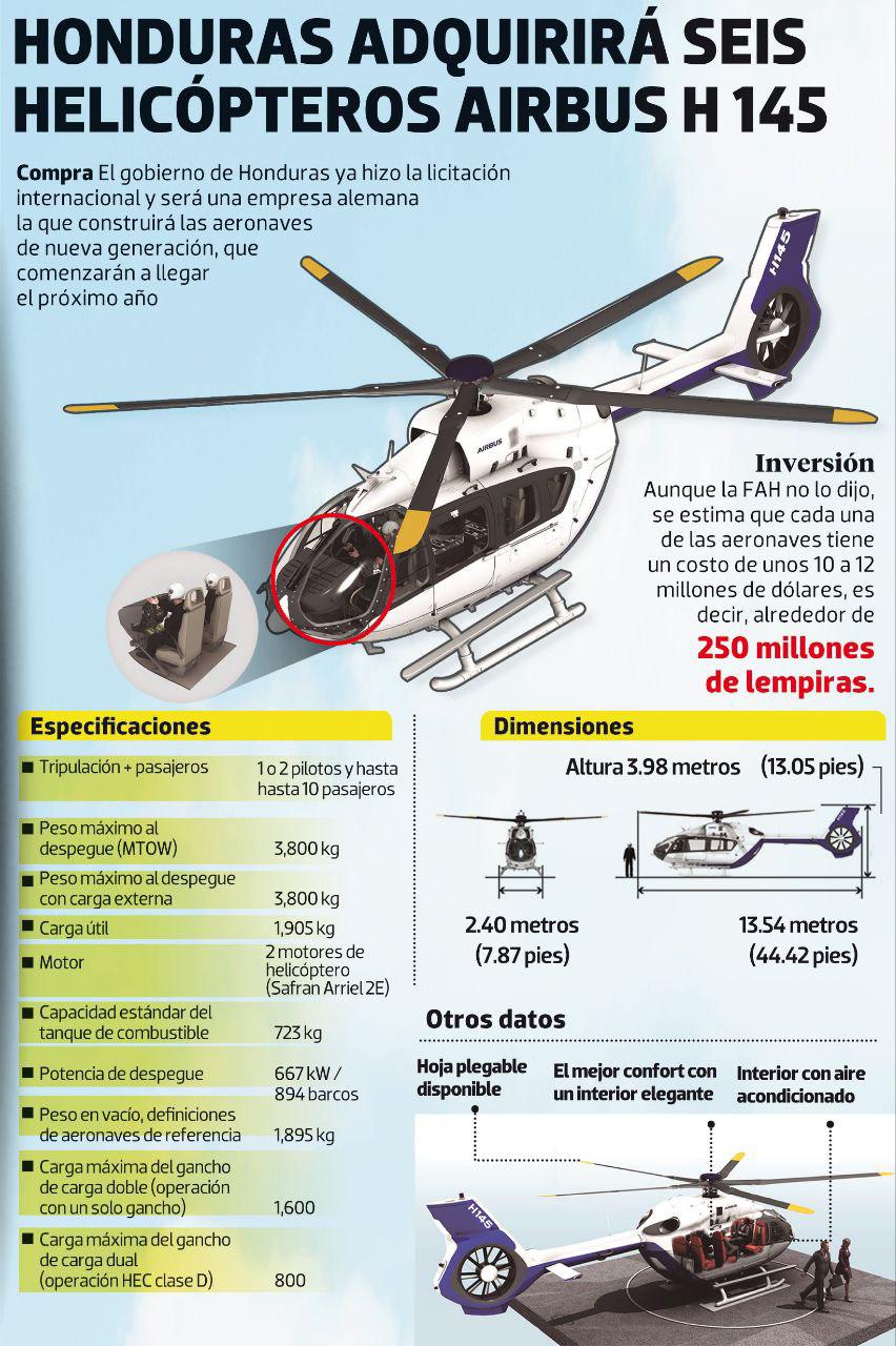$!Fuerza Aérea compra seis helicópteros nuevos en Alemania