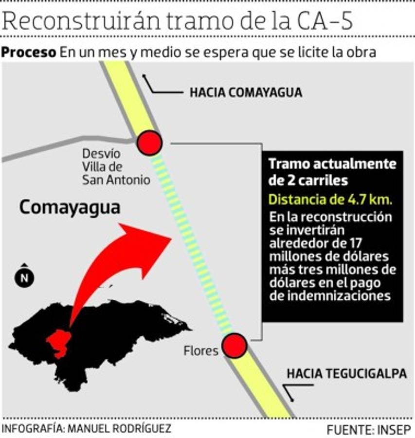Honduras: Conductores pagan peaje por carretera CA-5 en mal estado