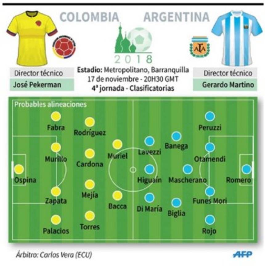 Argentina suma en la eliminatoria y gana a Colombia en Barranquilla