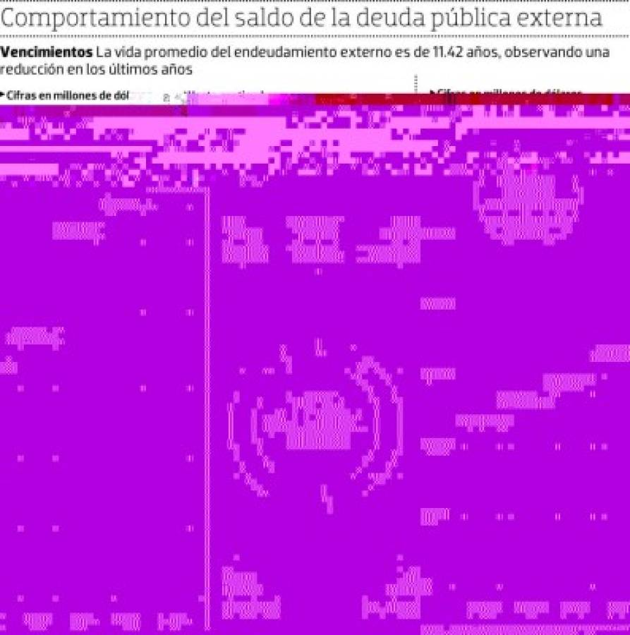 Foto: El Heraldo