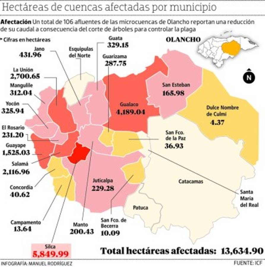 Foto: El Heraldo