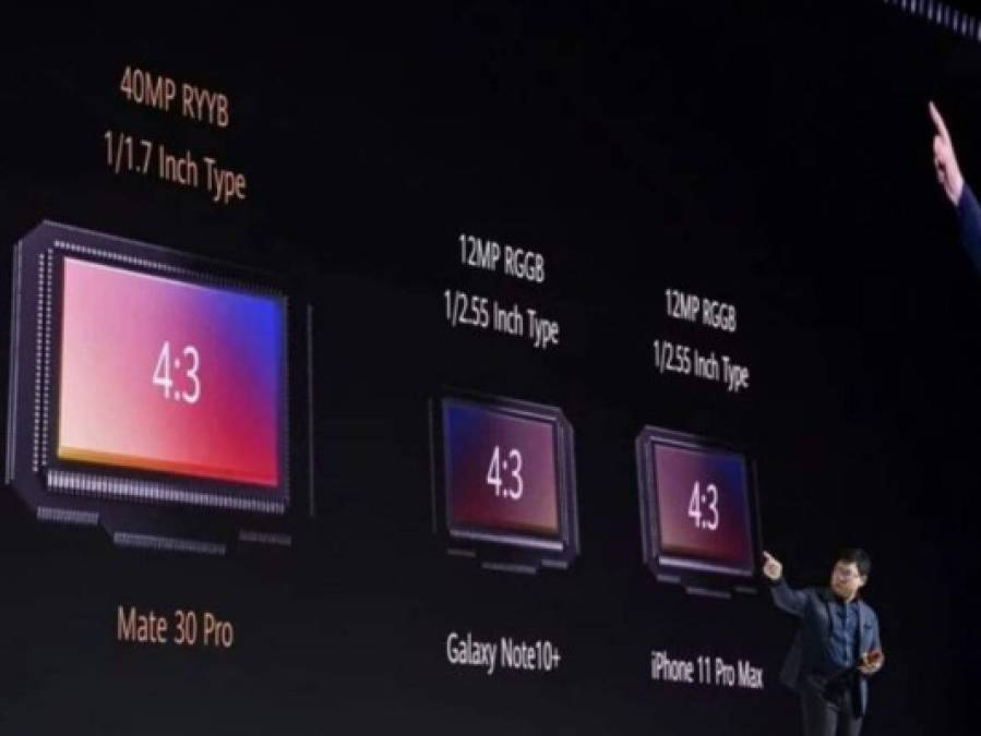 FOTOS: El precio y especificaciones del Huawei Mate 30