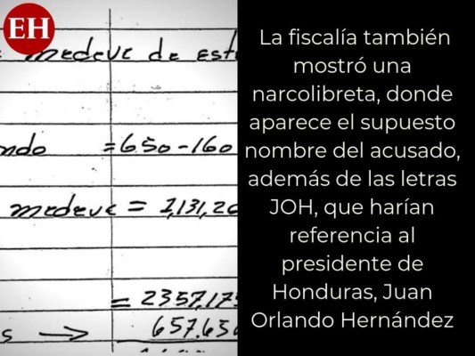 Las pruebas clave que presentó la fiscalía contra Tony Hernández