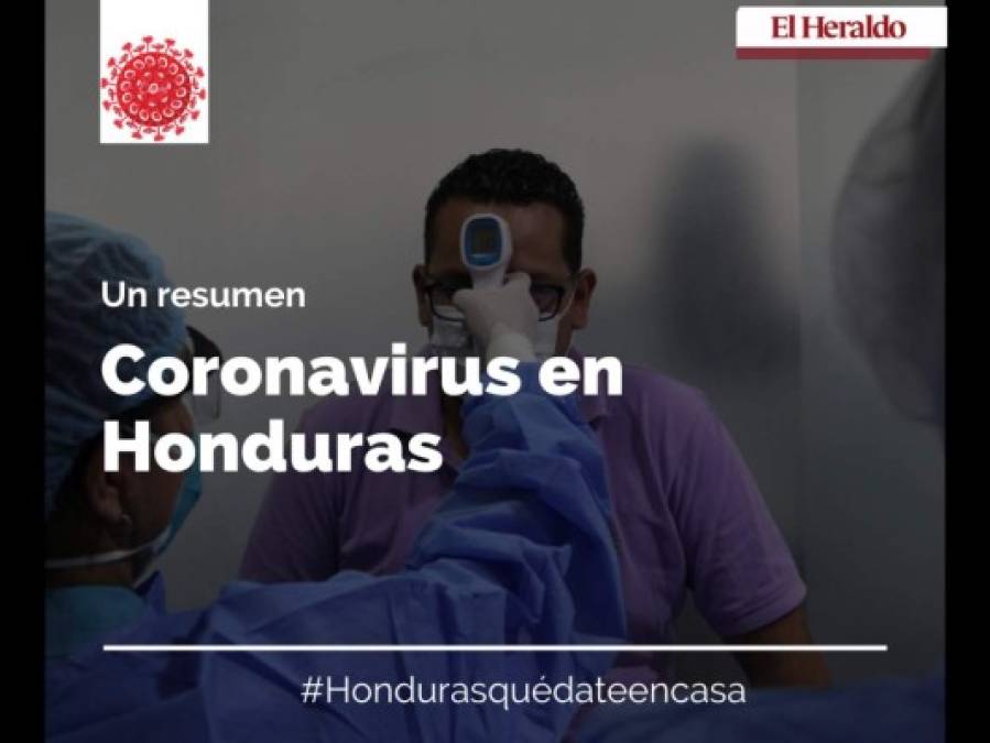 Coronavirus en Honduras: 30 casos confirmados, encierro y restricciones