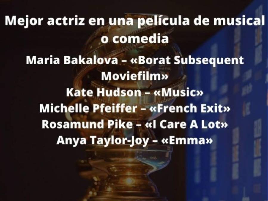 Los nominados a los Globos de Oro 2021