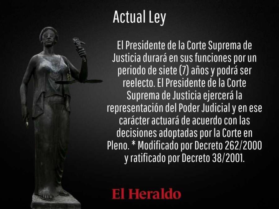 ¿Cuáles son las diferencias entre la actual Ley y la que está en discusión para conformar la Junta Nominadora de la CSJ?