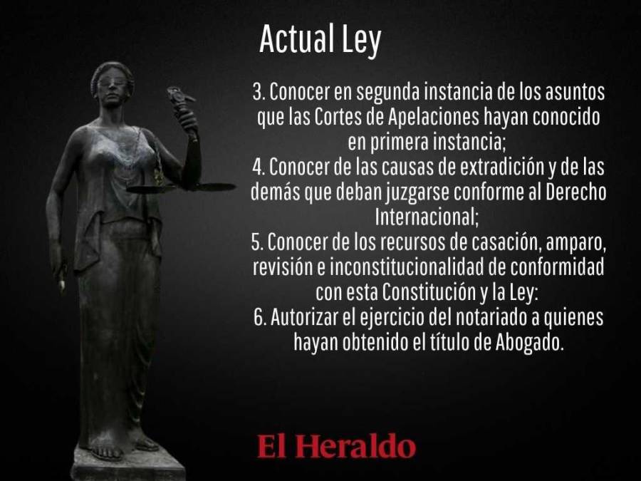 ¿Cuáles son las diferencias entre la actual Ley y la que está en discusión para conformar la Junta Nominadora de la CSJ?