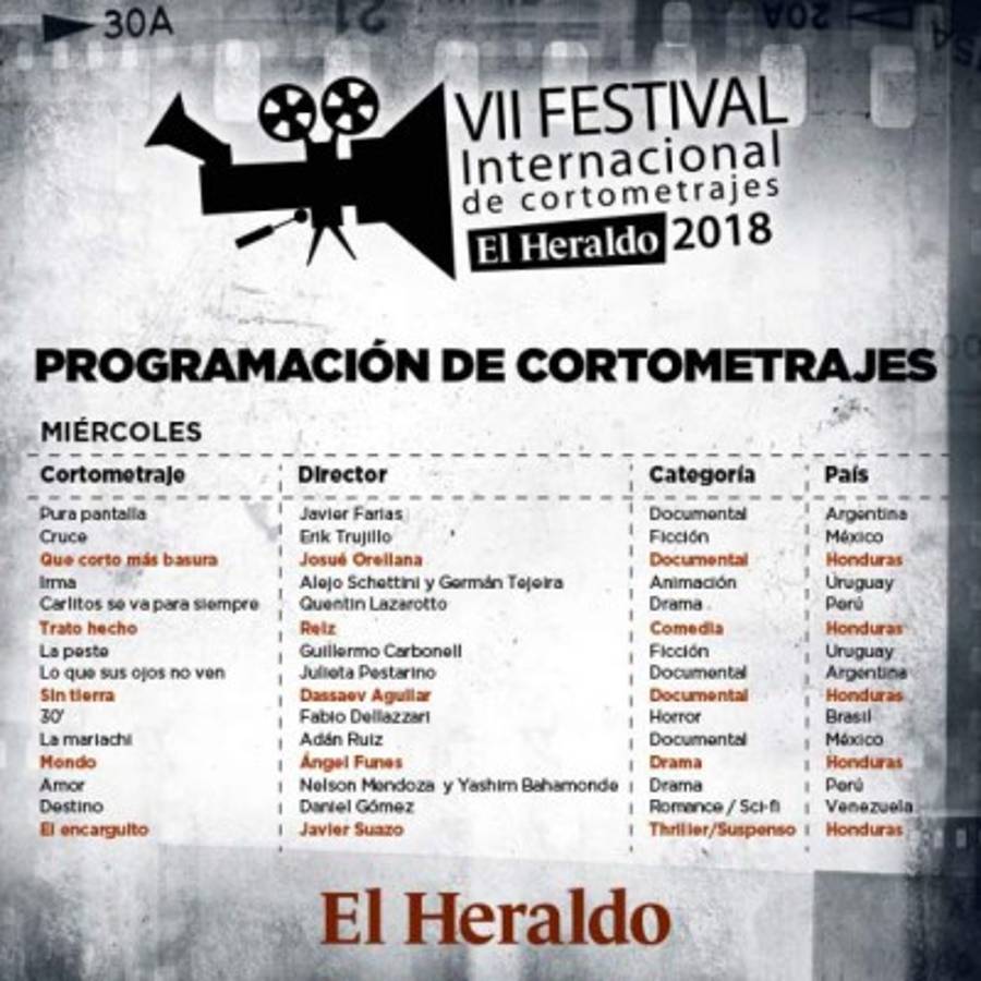 Toda una semana que enaltece al séptimo arte