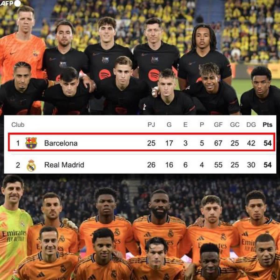 Los del Barcelona disfrutan caída del Real Madrid y crean divertidos memes