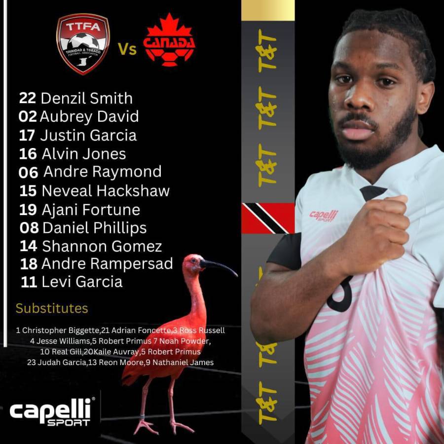 Canadá derrotó a Trinidad y Tobago y se clasifica a Copa América
