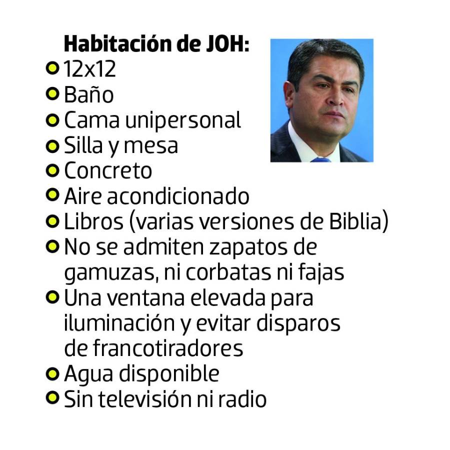 JOH lava su propia ropa interior a mano en el baño de su habitación en los Cobras