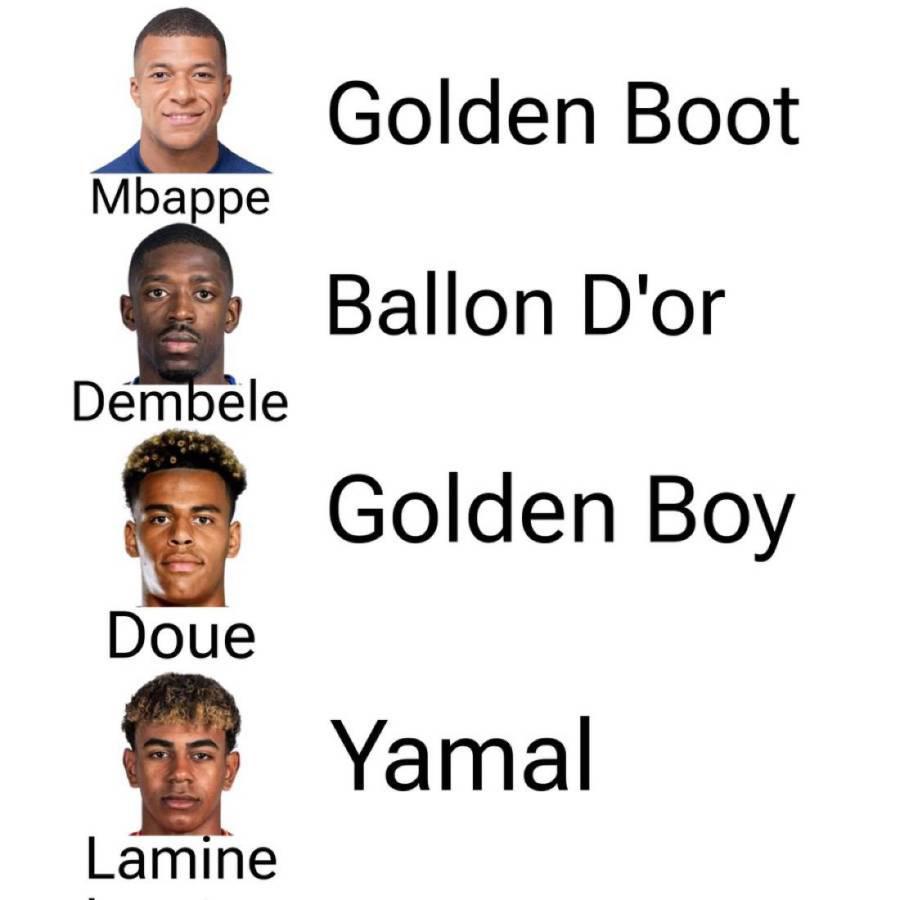 Memes hacen pedazo a Mbappé, alaban a Lamine Yamal y le tiran a Cristiano
