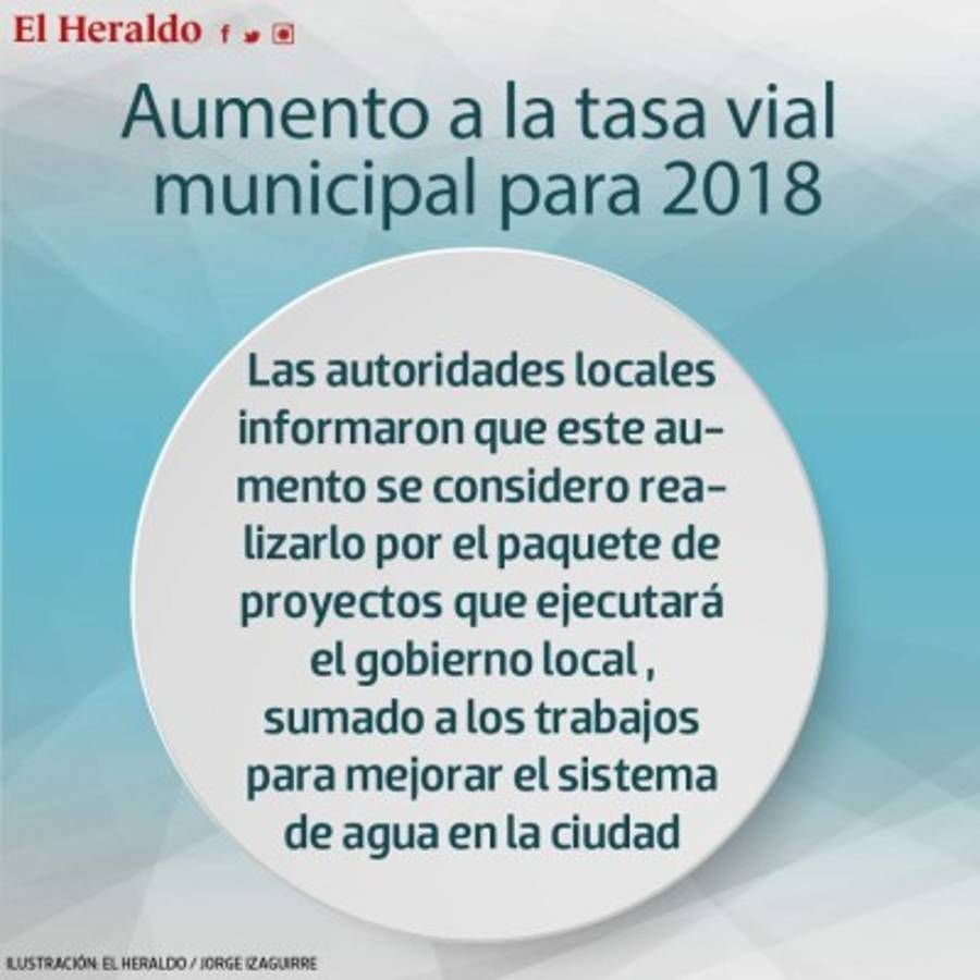 Aprueban incremento de la tasa vial municipal