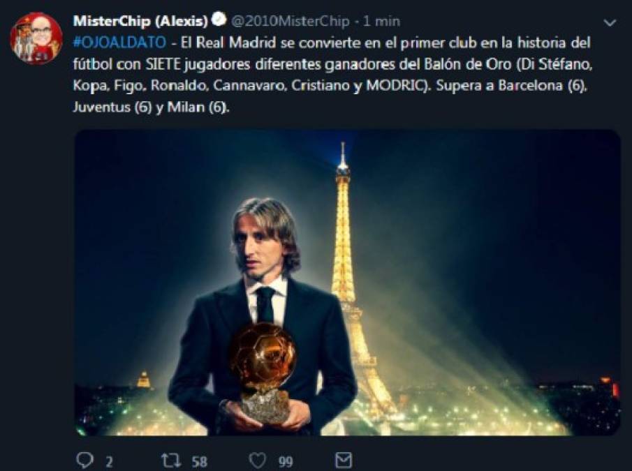 Reacciones en Twitter tras el nombramiento de Luka Modric como Balón de Oro