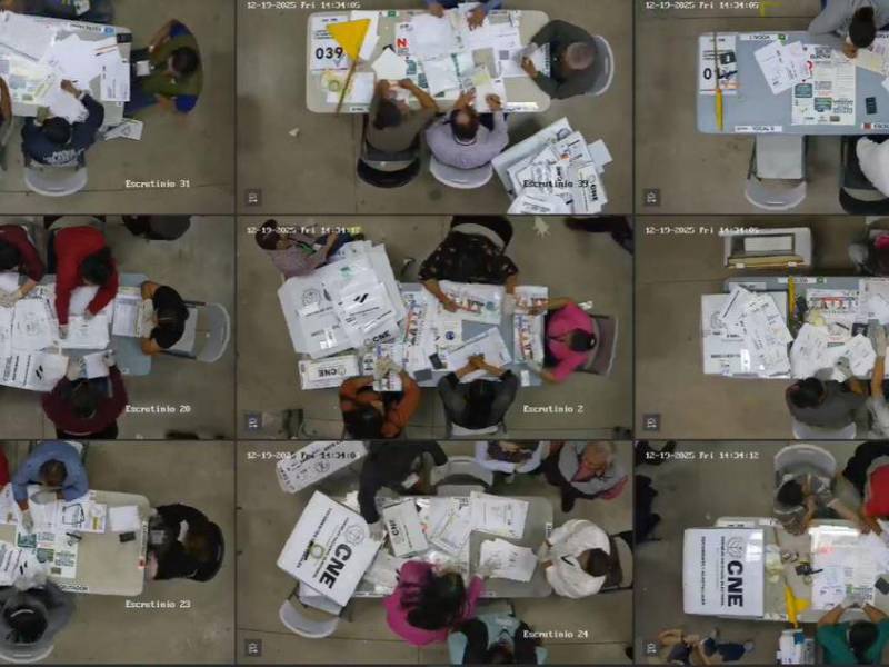 Ante el estrecho margen de diferencia entre los candidatos presidenciales Nasry Asfura y Salvador Nasralla, la revisión de más de 2,700 actas podrían definir al ganador.