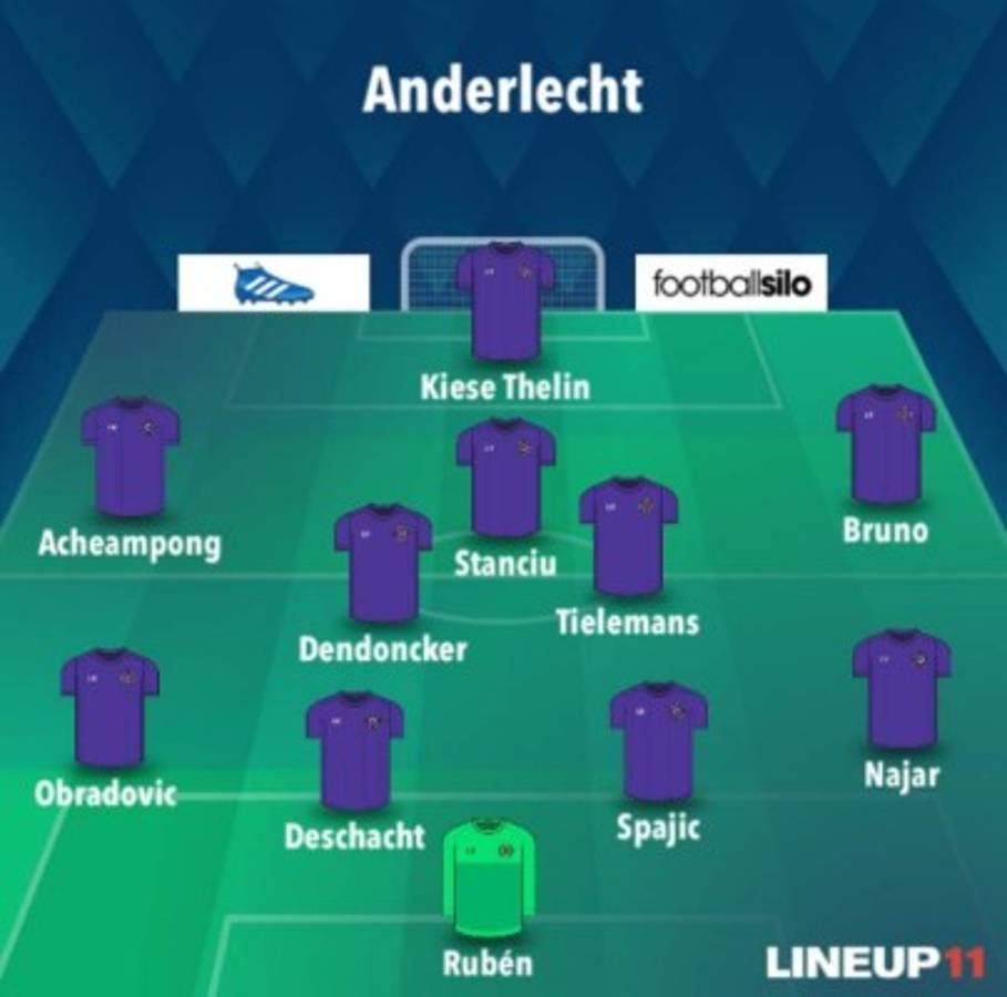 Con Andy Nájar en la cancha, el Anderlecht venció 2-0 al Zenit San Petersburgo